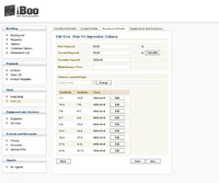 iBoo 4 Provider - Uređivanje poslovnih detalja