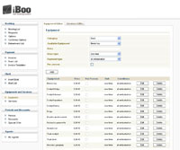 iBoo 4 Provider - Uređivanje opreme