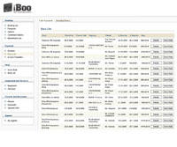Boo 4 Provider - Dues list